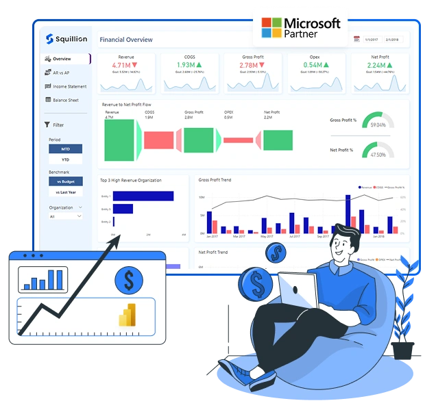 Financial Performance Dashboard Hero Section
