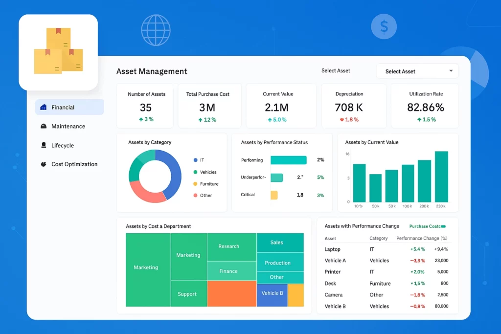 Asset Management Dashboard